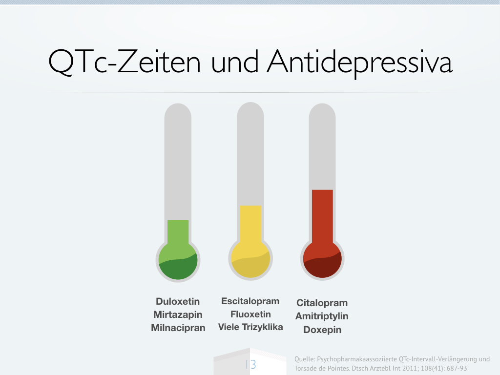 qtc-zeiten-und-antidepressiva